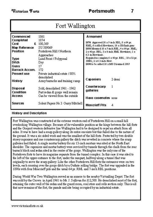 Fort Wallington datasheet